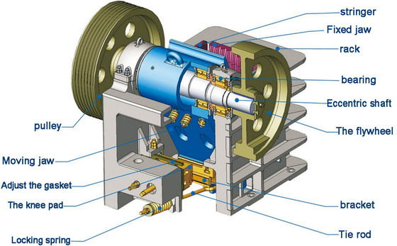 2-3t / H سعة مختبر مطحنة 0.5-2 مم الحجم النهائي